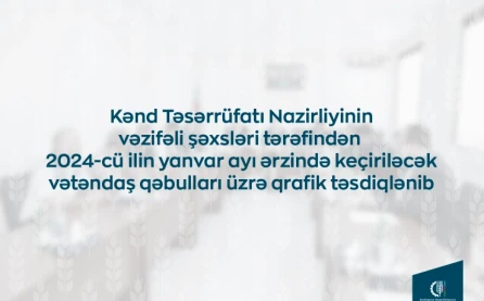 “İntensiv fermaların genişləndirilməsi əsas çağırışdır” - Firdovsi Fikrətzadə “Real İntervyu”nun qonağı olub