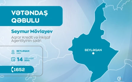 “İntensiv fermaların genişləndirilməsi əsas çağırışdır” - Firdovsi Fikrətzadə “Real İntervyu”nun qonağı olub